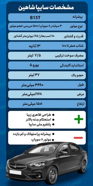 عکس ماشین شاهین قرمز