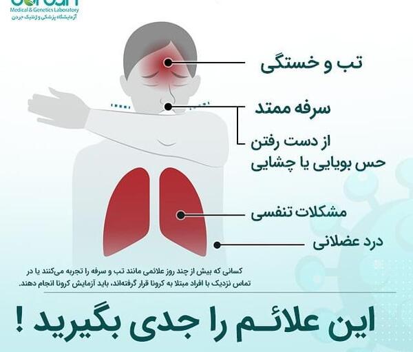 عکس نوشته رفع کرونا