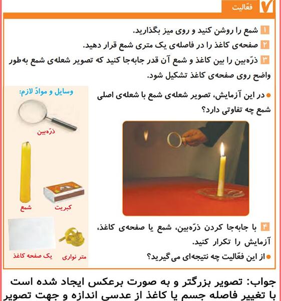عکس ذره بین روی کاغذ