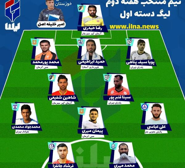 عکس پویا سیف پناهی