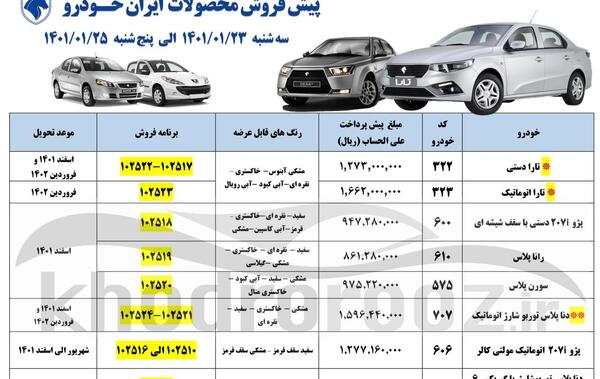 عکس صفحه ثبت نام ایران خودرو