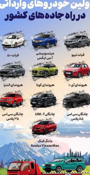 عکس صفحه ثبت نام ایران خودرو