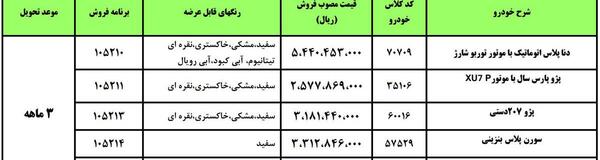 عکس صفحه ثبت نام ایران خودرو