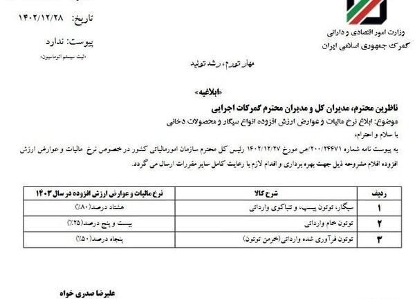 عکس سیگار خام