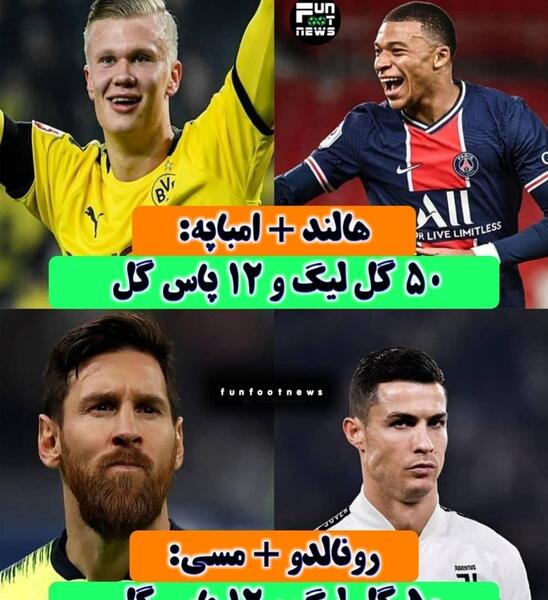 عکس رونالدو و مسی و امباپه و هالند