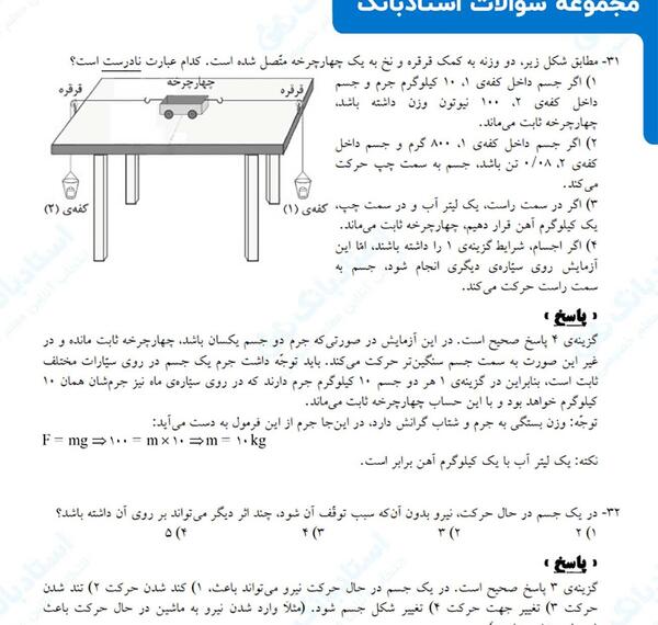 عکس ورزش و نیرو 2