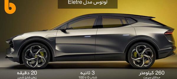 عکس ماشین lotus
