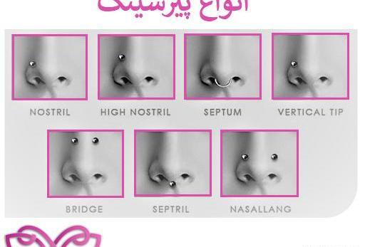 عکس فیک خون دماغ