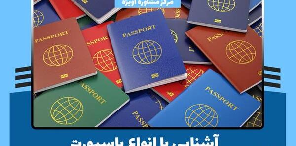 عکس پاسپورت چند در چند باشد