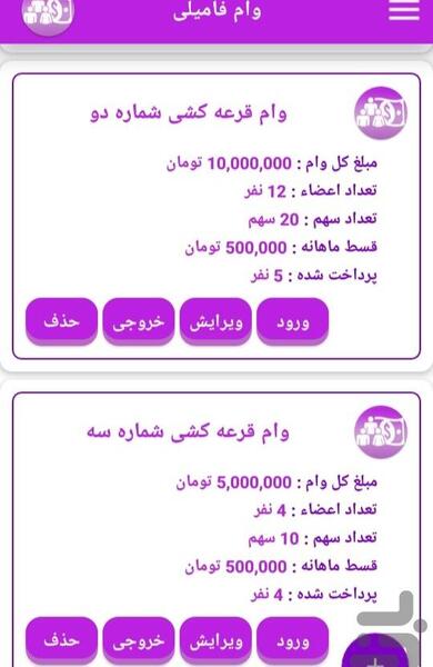عکس برای گروه وام خانگی