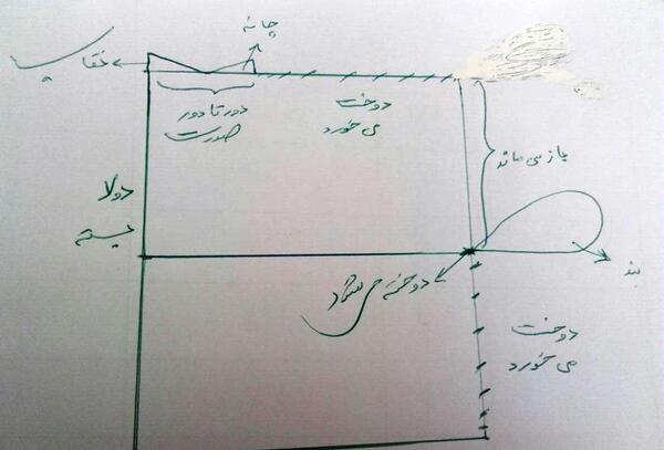 عکس آموزش دوخت مقنعه چانه دار خانم عمرانی