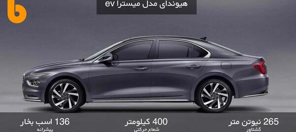 عکس خودرو هیوندای