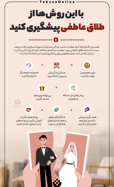عکس نوشته طلاق بهترین راه