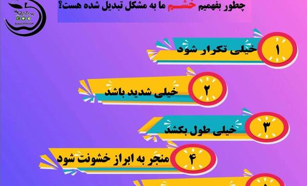 عکس در مورد خشم