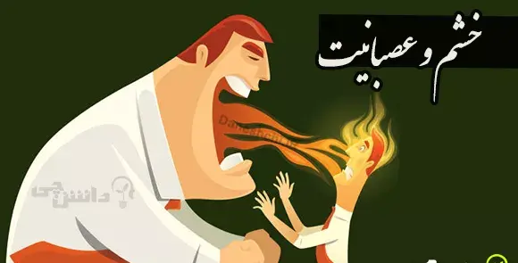عکس در مورد خشم