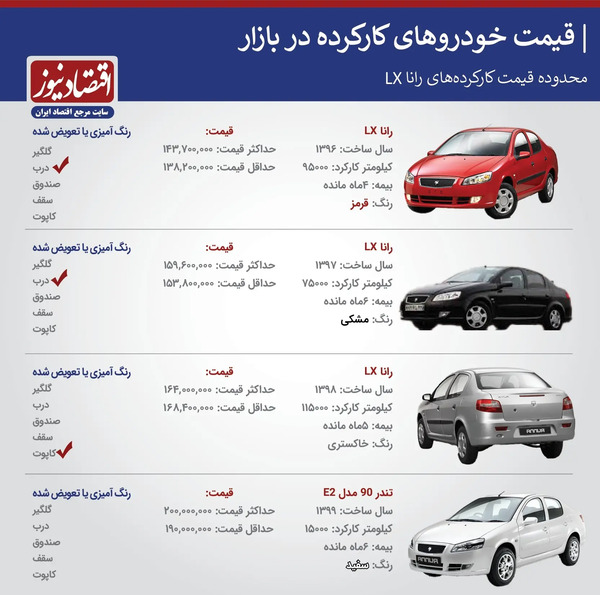 عکس رانا حمیدی