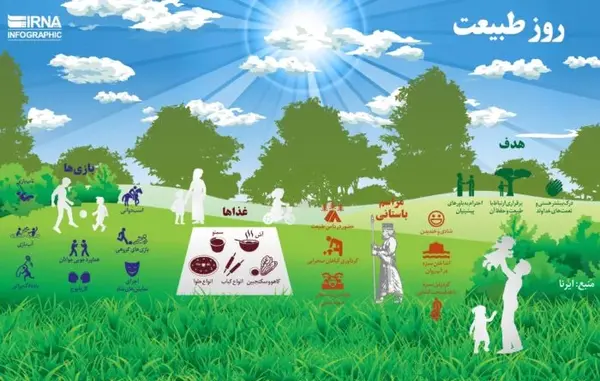 عکس نوشته برای روز طبیعت