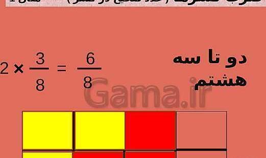 عکس ضرب کلاس پنجم