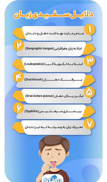 عکس سفیدی زبان