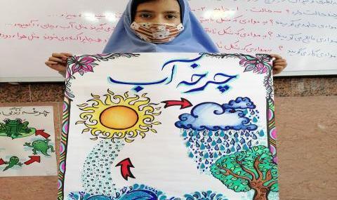 عکس نقاشی ساده چرخه آب