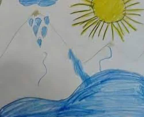 عکس نقاشی ساده چرخه آب