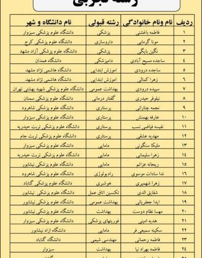 عکس مدرسه فاطمه زهرا