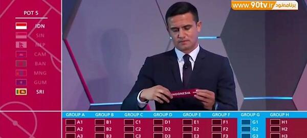 عکس مراسم قرعه کشی جام جهانی 2014