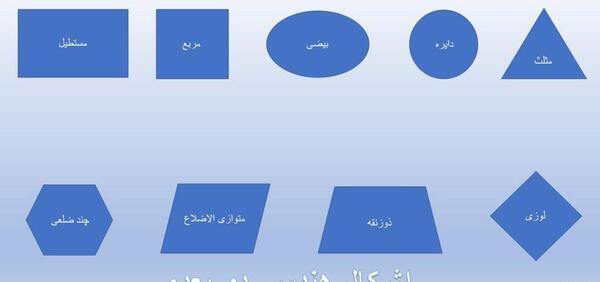 عکس قطر ذوزنقه