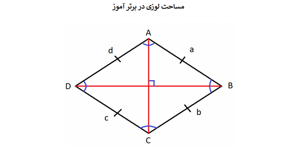 عکس قطر ذوزنقه