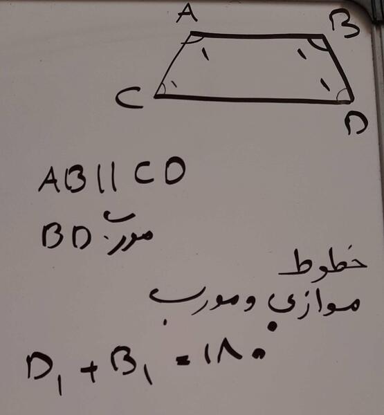 عکس قطر ذوزنقه