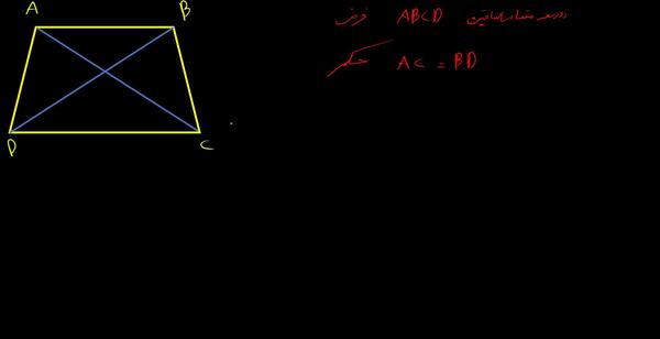 عکس قطر ذوزنقه