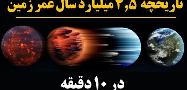 عکس کره زمین واقعی از دور