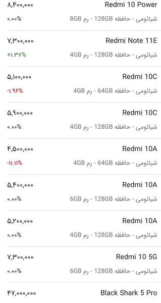 عکس قیمت گوشی شیائومی به روز