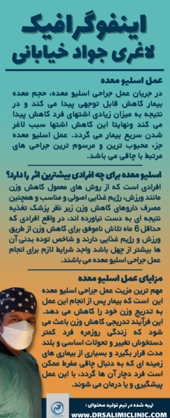 عکس لاغری جواد خیابانی