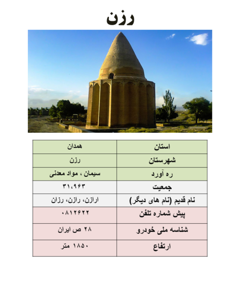 عکس روستای کرفس
