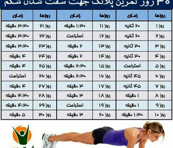 عکس سیکس پک ویسگون