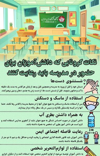 عکس برای باز شدن مدرسه ها