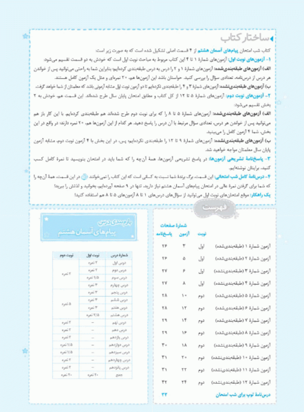 عکس کتاب پیام هشتم