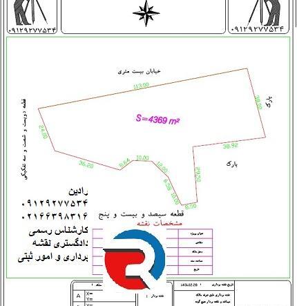 عکس زمین زراعی