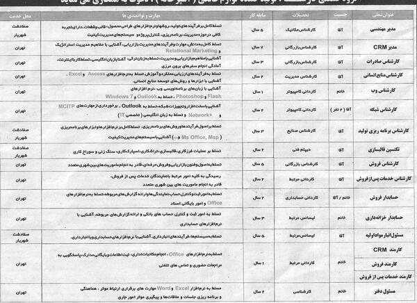 عکس تصاویر صفادشت شهریار