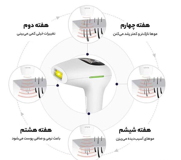 عکس سوتی لیزر نی نی سایت