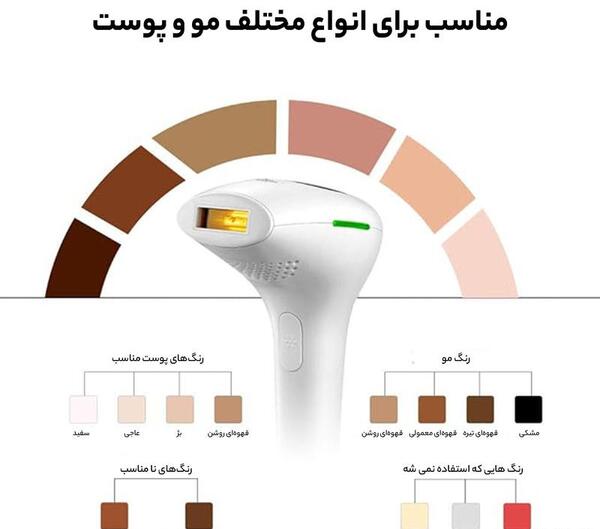 عکس سوتی لیزر نی نی سایت