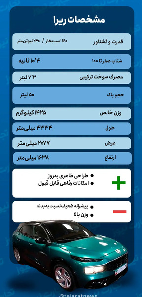 عکس ماشین ریرا بنزینی