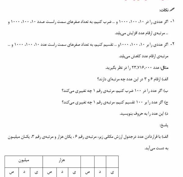 عکس صفحه اول ریاضی پنجم