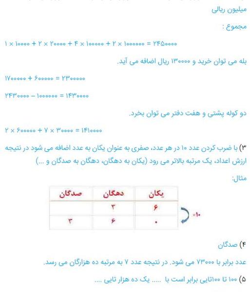 عکس صفحه اول ریاضی پنجم