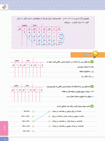 عکس صفحه اول ریاضی پنجم
