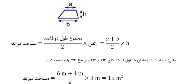 عکس ذوزنقه متساوی الساقین