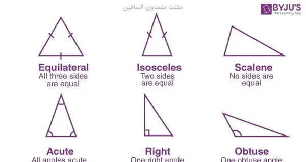 عکس ذوزنقه متساوی الساقین