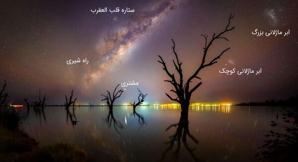 عکس غروب ستاره