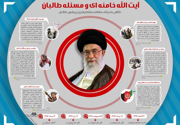 عکس پروفایل طالبان